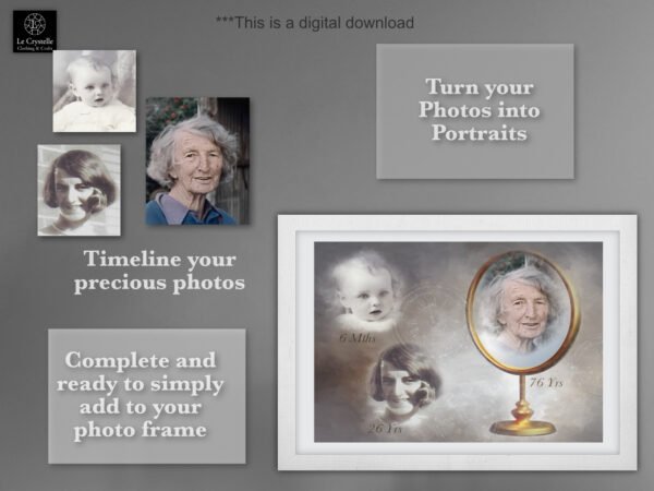 Digital Timeline Portrait - Image 3