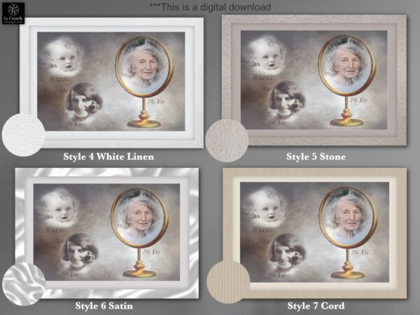 Digital Timeline Portrait - Image 5